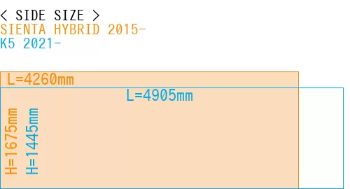 #SIENTA HYBRID 2015- + K5 2021-